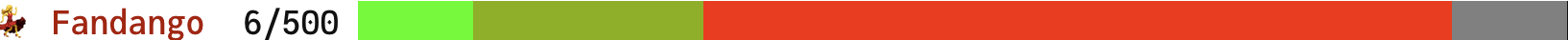 progress-bar